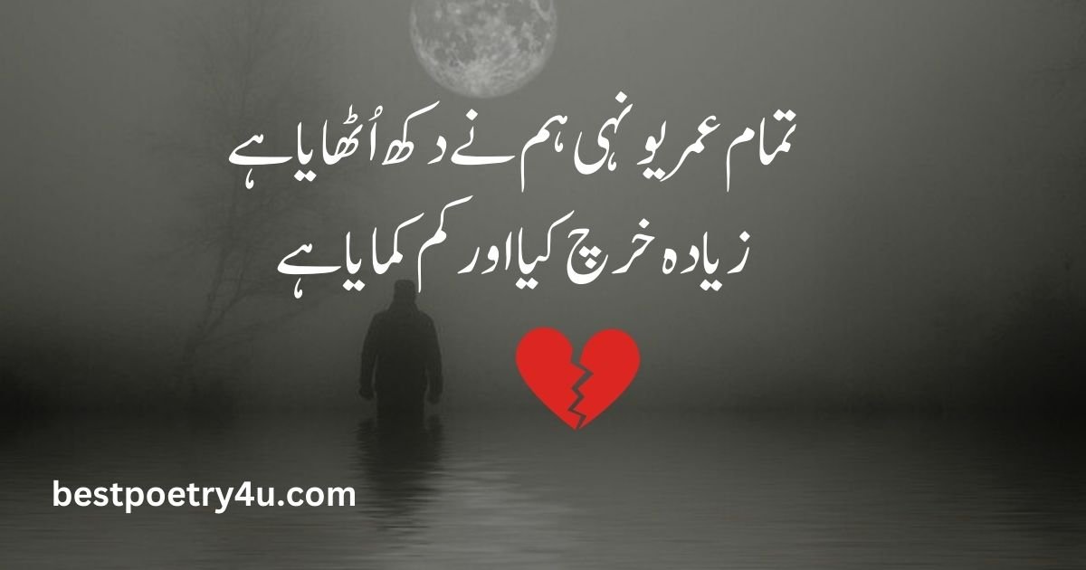 Sad Bewafa poetry in Urdu